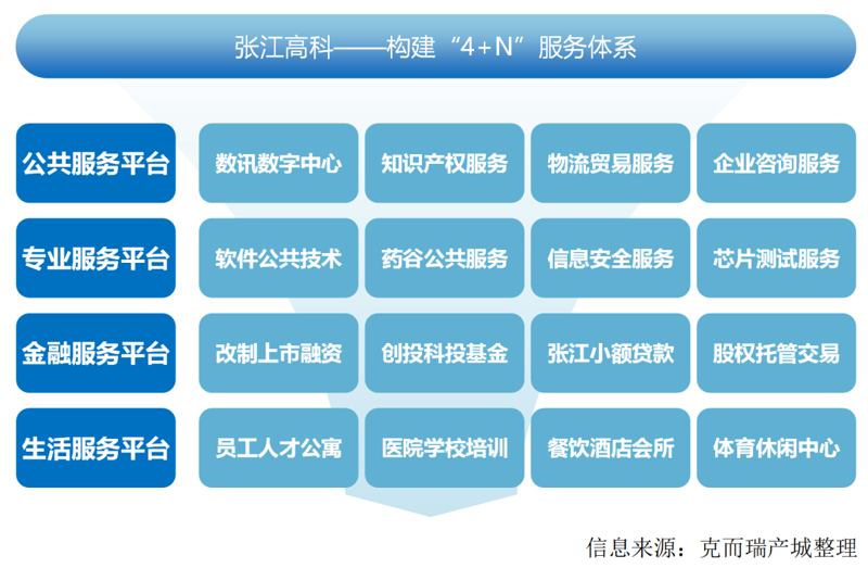 医院托管运营：推动医疗行业发展的新风向