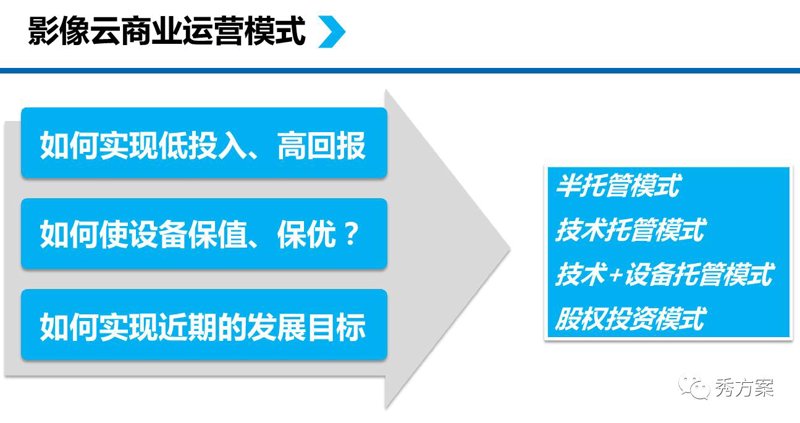 医院管理公司的那些事儿：如何提升服务质量与效率