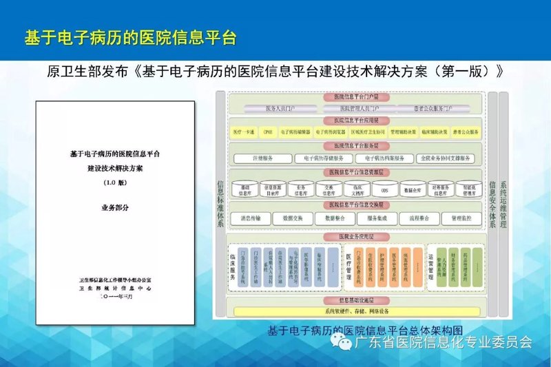 医院托管运营：让医疗资源焕发新生